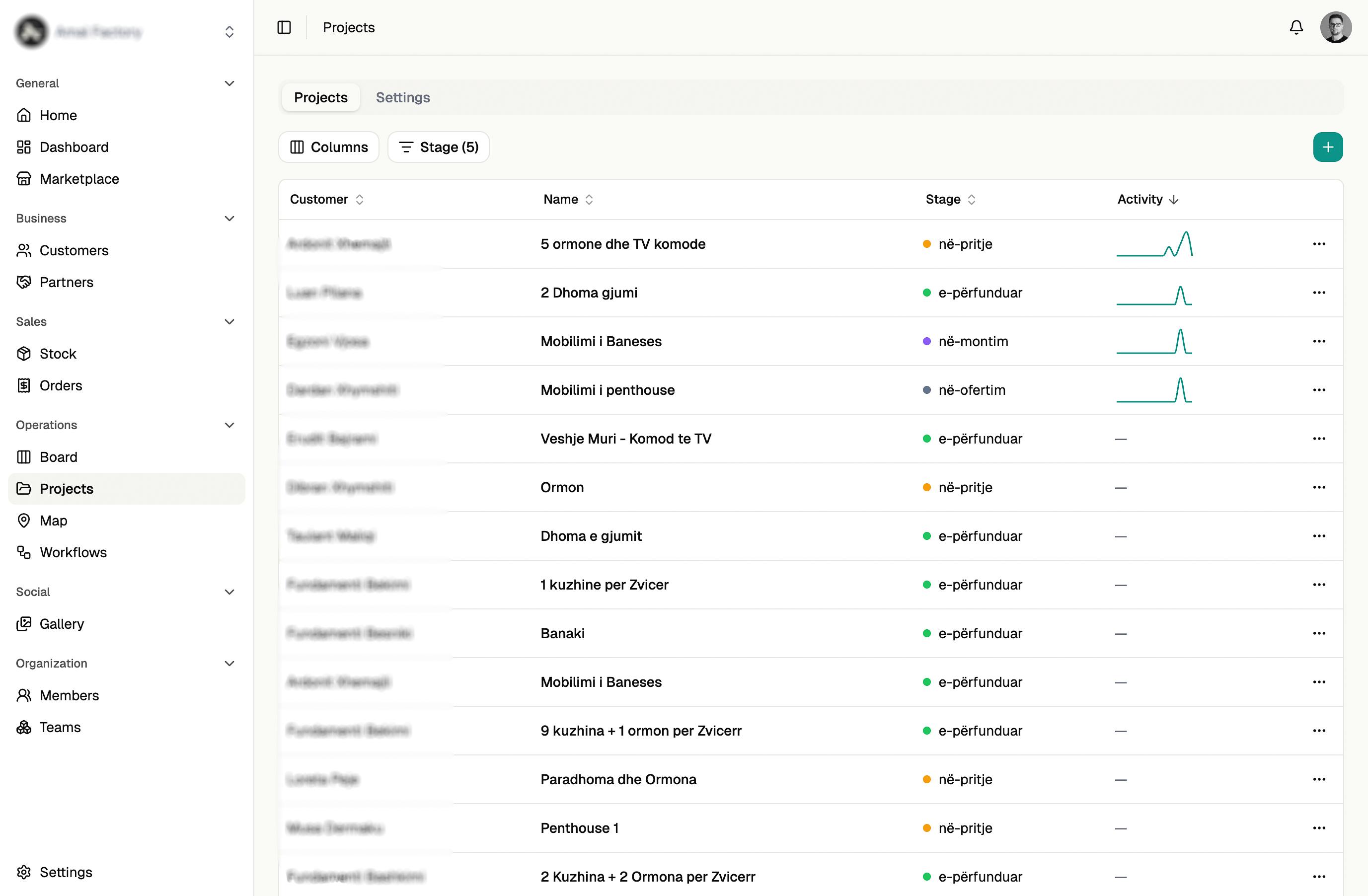 The worch projects table, listing customers, project names, stages and activity sparklines.